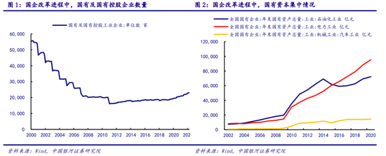 “中航电子吸收合并中航机电预案发布，国企改革或成为下半年新投资主线？