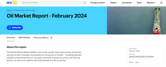 国际油价震荡反复,SC原油主力节后三连阴,2024年原油期货将何去何从?