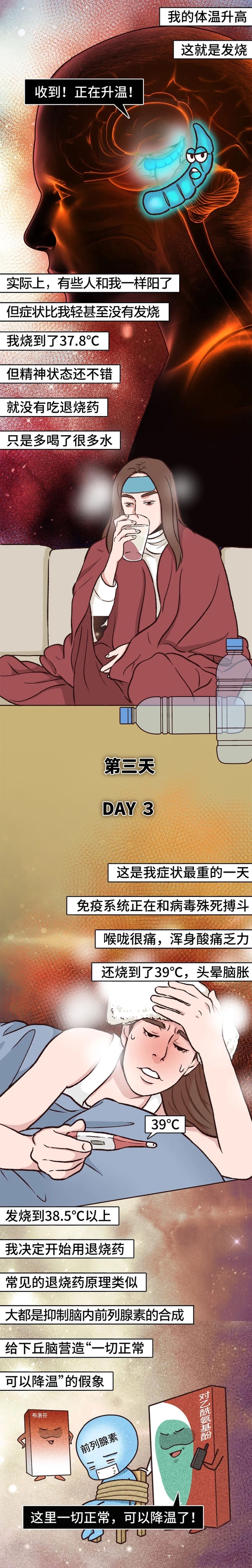 重症0.18%!疫情高峰何时来?吴尊友、多地研判!主动染阳,女星道歉