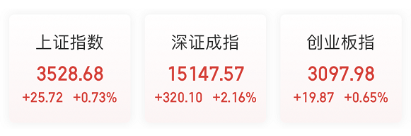 人民币开年“暴走”、A股更是“爆红”两天 什么信号？