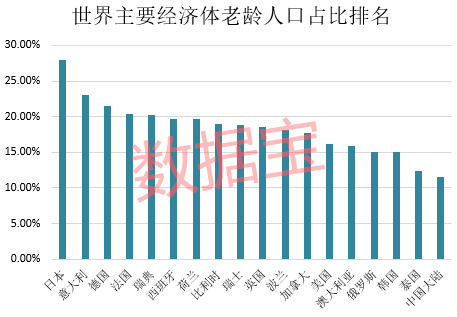 2090年中国人口预测_2050中国人口走势预测:能拯救人口危机的只有农村和农民