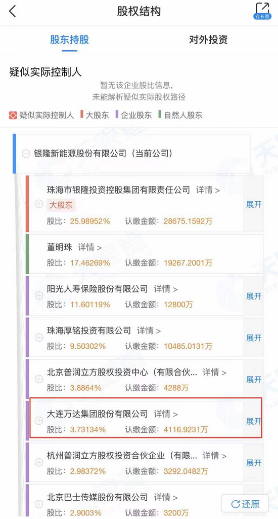 王健林又有新目标！与中国一汽战略合作 持续加大东北投资力度