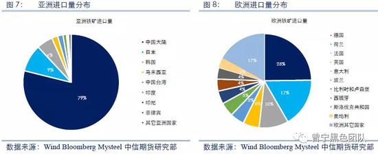 海外疫情发酵 “铁钻石”还能否一枝独秀？