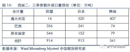 海外疫情发酵 “铁钻石”还能否一枝独秀？
