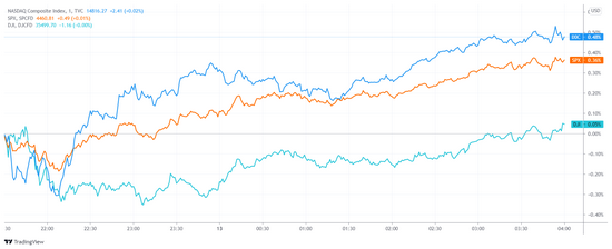 马斯克公开点名两家汽车芯片大厂