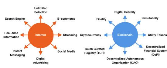 Casino USDT - 全球热门USDT游戏娱乐平台,安全稳定,极速出款大陆虚拟币一姐加密币首富的“伙伴”在赵长鹏背后也藏不住了