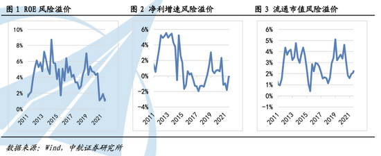 “中航证券首席经济学家董忠云：事件冲击外 大跌背后更深层次的原因