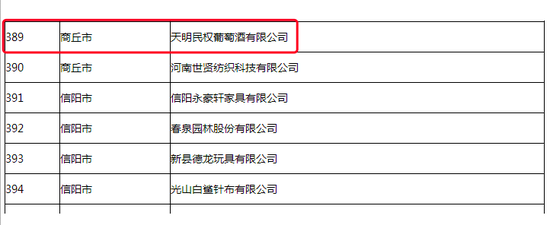 “多次易主的民权葡萄酒在备战IPO？产区产业链薄弱，市场以河南省内为主