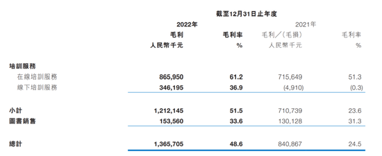 粉笔张小龙，从教育到被教育