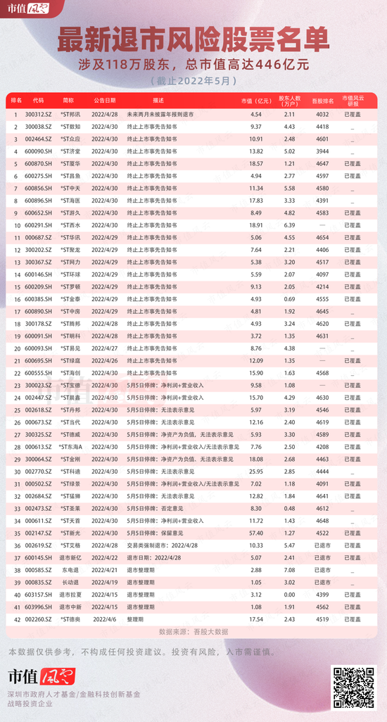 *ST紫晶：中信建投配合掩盖4亿违规担保，上市前业绩疑云密布