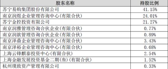 MSCI扩容A股 易方达MSCI ETF成交创新高