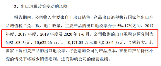 资料来源：招股说明书