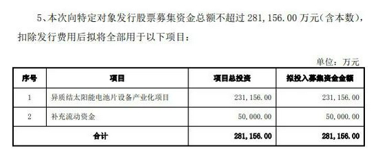 “这牛股定增价高达645元！却引来外资巨头、神秘牛散、定增“旗手”扎堆认购