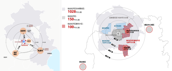 北京大兴国际机场临空经济区廊坊片区城市设计发布
