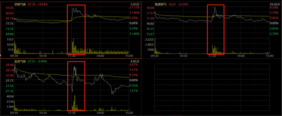 “俄乌战争牵动半导体产业链 多家巨头给出回应