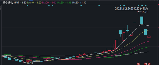 天富app下载_天富注册网址_天富开户地址_义乌市咏郝网络科技工作室