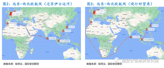集运指数(欧线)期货:地缘冲突升级,绕航预期加剧供应担忧