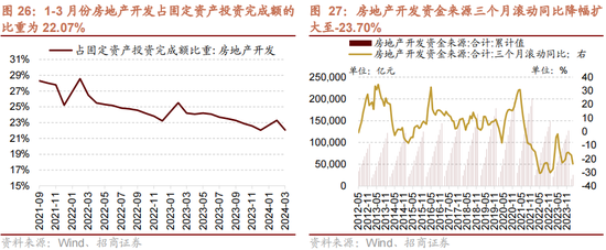 招商策略：一季度经济增长超市场预期，预计改善方向围绕出口链、出行消费、和大宗商品三条主线