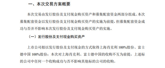 湖南在线:当当礼品卡-000670，公布重大资产重组！明天复牌！