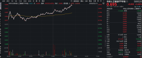 抖音点赞评论24小时自助服务，河南dy自助下单平台真的靠谱吗？