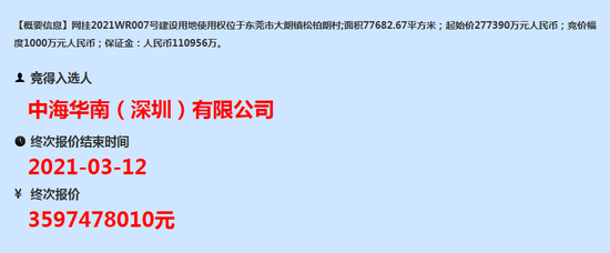 中海36亿斩获东莞大朗7.8万平靓地 有房企多次加价1个亿