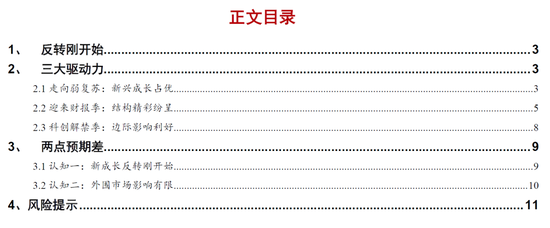 “浙商策略：新成长刚反转 科创主升在即