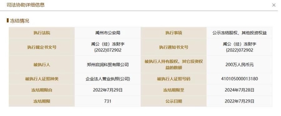 河南上蔡惠民村镇银行股东百万股权已被冻结