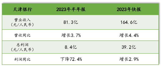 天津定制银行流水账单电子版 新浪网