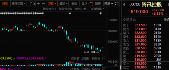 抖音自动推广引流，24小时自助网址揭秘？