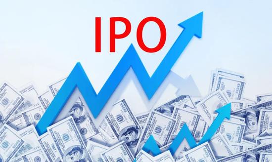 新荷花十年间业绩几无增长  研发不足40人再战创业板胜算几何