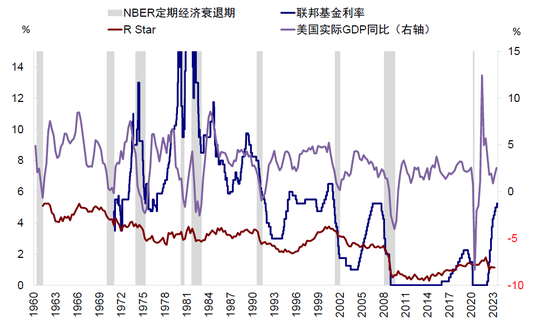 中金:中美市场的可能“变局”来自哪?