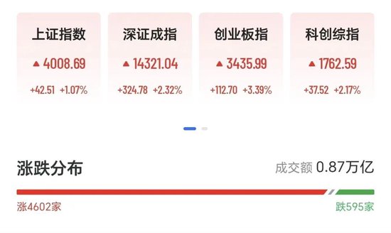 涨赞平台梦你：揭秘如何快速提升人气？