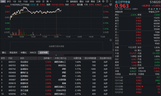 如何轻松获取快手播放量？0.1元10000个播放量，网址揭秘？