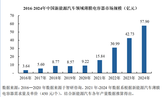 全网业务自助下单，自助网址24小时超低价，你get了吗？