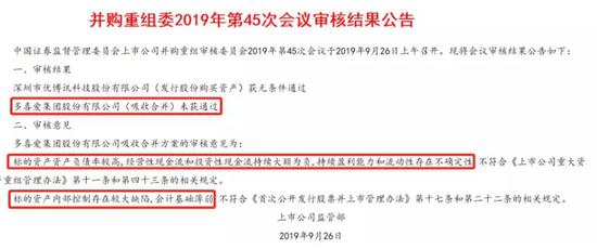 多喜爱国资集团借壳被否：负债率达90% 毛利持续下滑