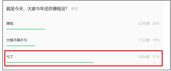 抖音自助双击下单，轻松购物新体验？揭秘操作技巧！