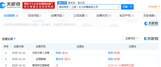 B站董事长陈睿卸任旗下控股公司“哆啦哔梦”法