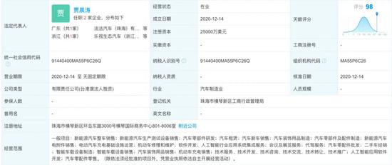 又一家“法法汽车”落地 贾跃亭回国的前奏or梦想继续窒息？