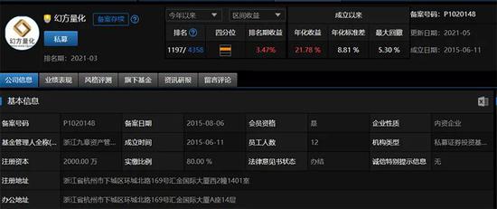 量化私募巨头幻方量化使出狠招劝退投资者 这是怎么了？