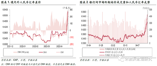 央行下调外汇存款准备金率 意在引导市场预期