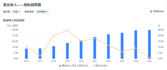 免费抖音涨粉1000+？揭秘高效涨粉网站秘诀！