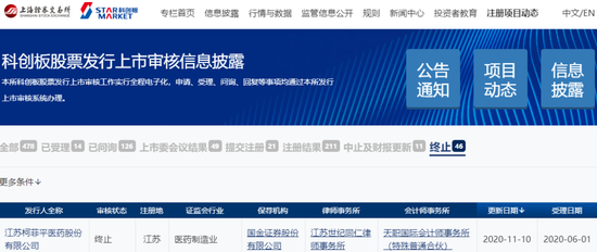 解码科创板注册制B面：50家公司