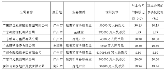 （来源于网络）