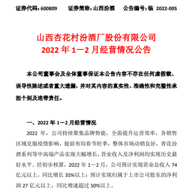 ““春节白酒消费萎靡”？茅台之后，又有白酒龙头披露月度经营数据：一个字“好”！