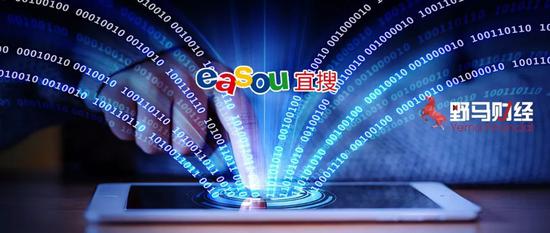 阳光100的转型窘境:今年卖资产套现60多亿 阳光100的转型窘境:今年卖资产套现60多亿
