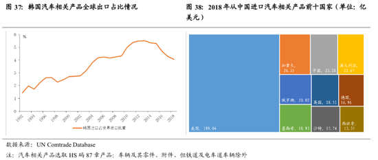 机构展望2020年全球经济：U型反弹还是衰退？