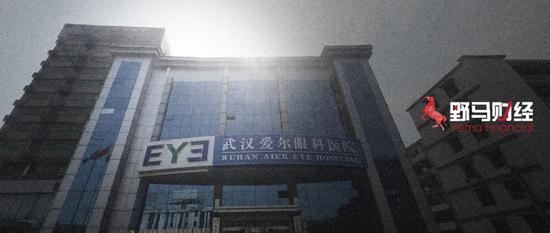 新浪财经-自媒体综合|左手融资右手理财 风暴未熄的爱尔眼科向何方？
