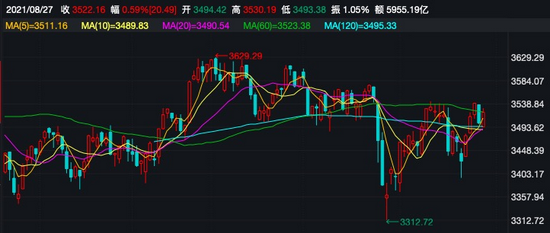 下周30只新基金发行，主动权益类基金占七成，再迎发行小高峰！贝莱德首只基金下周一开卖