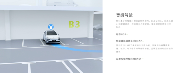 年度销量跌落榜尾 小鹏汽车迫降 年度销量跌落榜尾 小鹏汽车迫降