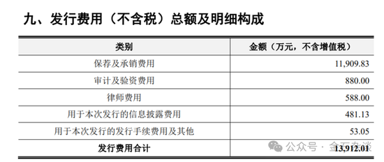 李格平pe型腐败,达诚基金卷入风波._新浪财经_新浪网